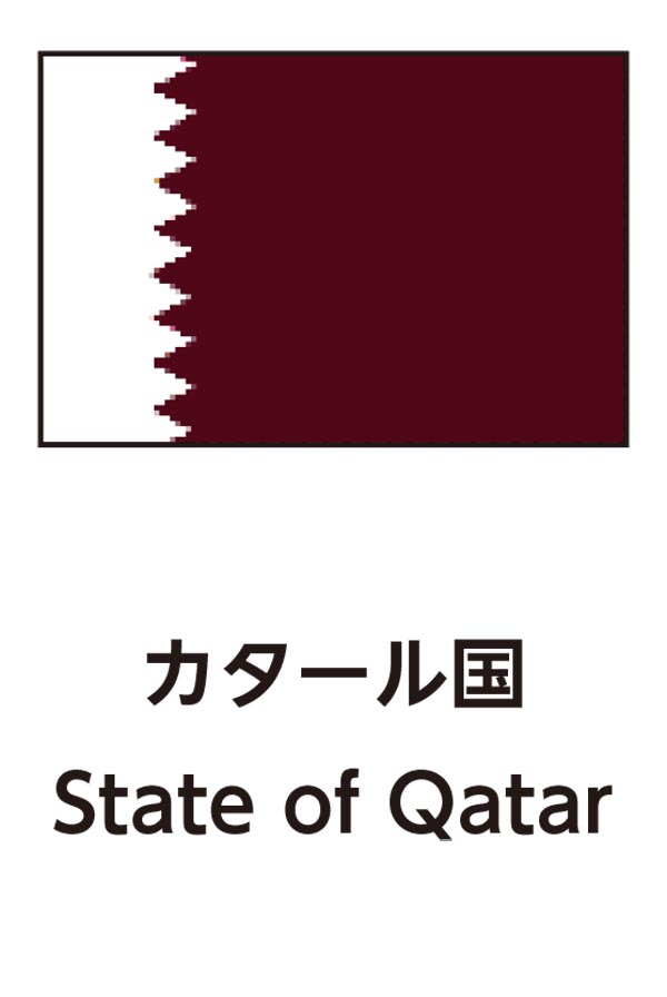 State of Qatar（カタールの州）